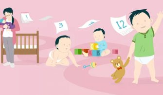 Bebeğinizin İlk Yılı