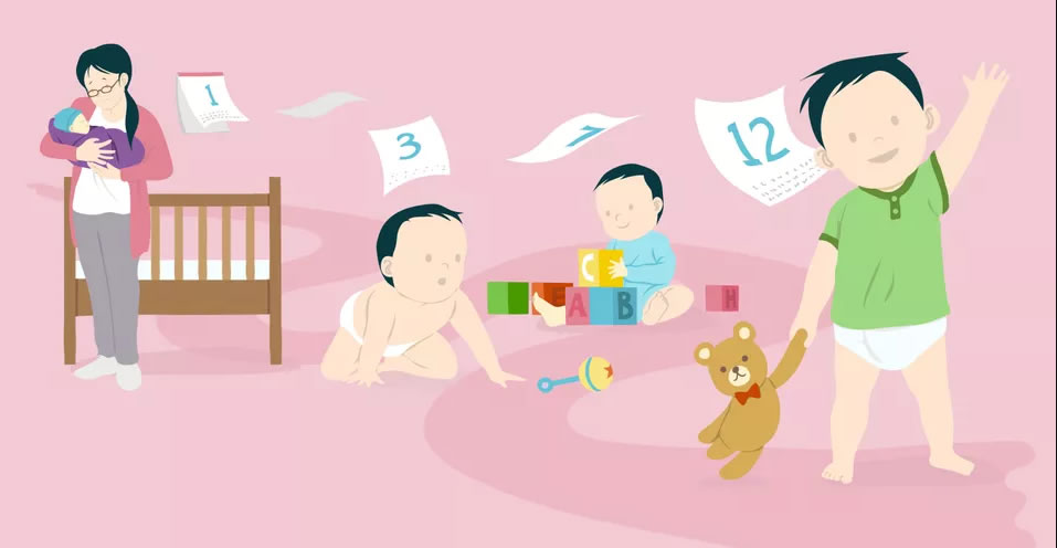 Bebeğinizin İlk Yılı