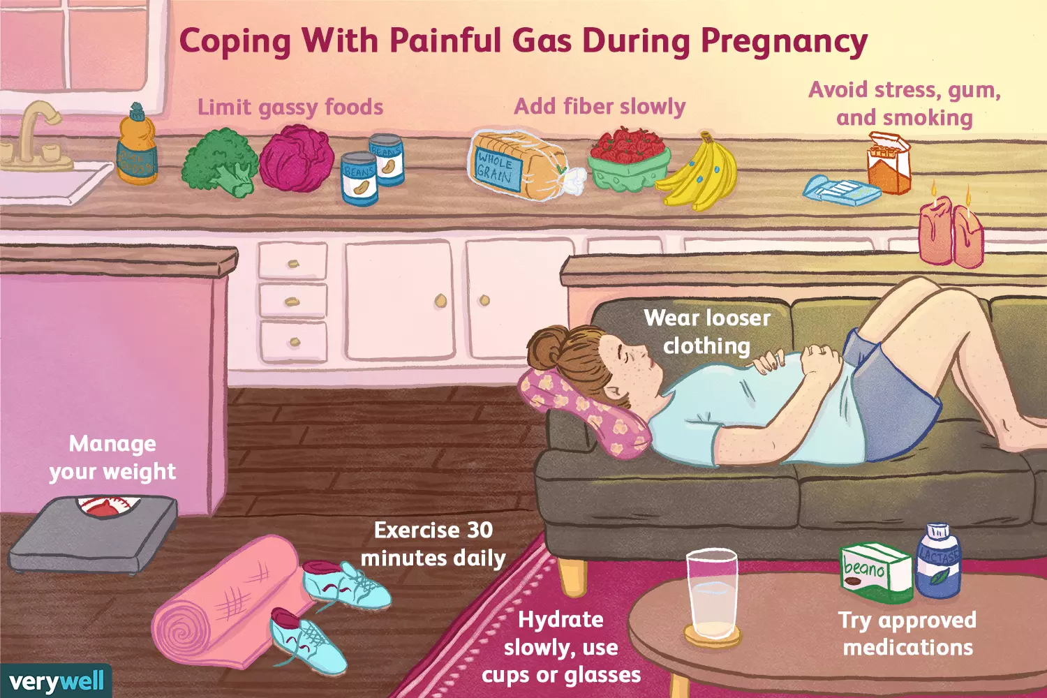 Painful gas during pregnancy